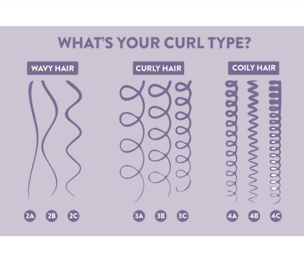 Shampoing hydratant Alcôve