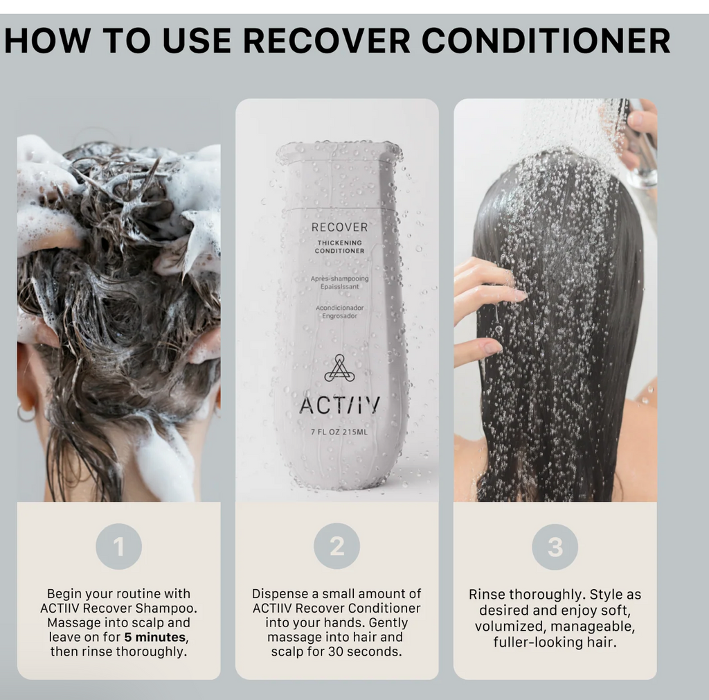 Après-shampoing épaississant Activiv Recover