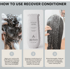 Après-shampoing épaississant Activiv Recover