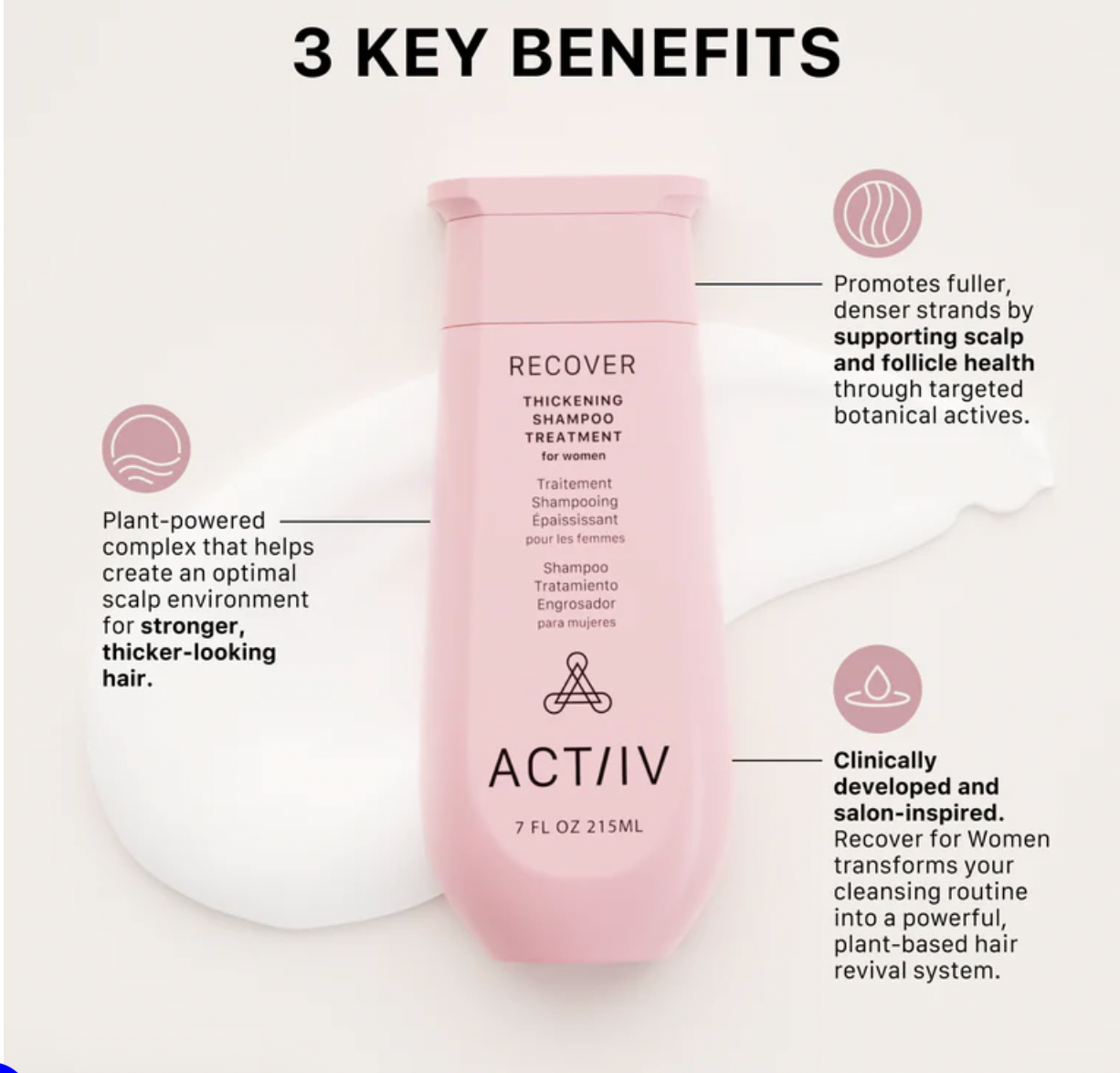 Shampoing épaississant Actiiv Recover pour femmes