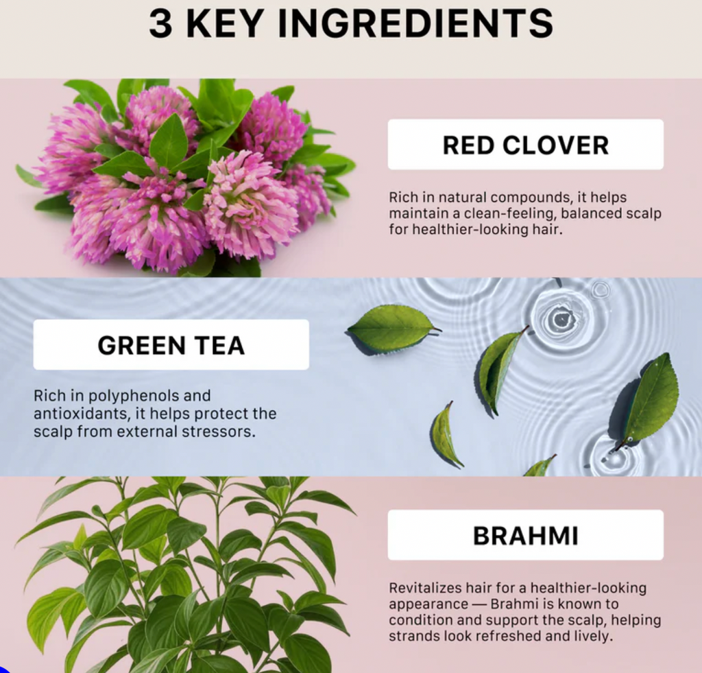 Shampoing épaississant Actiiv Recover pour femmes