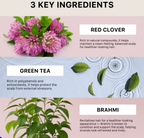 Shampoing épaississant Actiiv Recover pour femmes