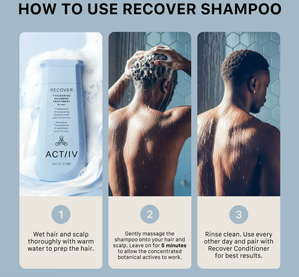 Shampoing épaississant Actiiv Recover pour hommes