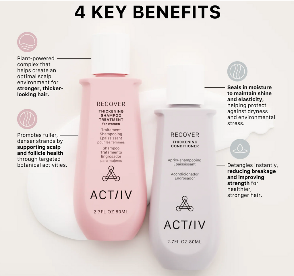 Actiiv Recover Duo format voyage pour femmes