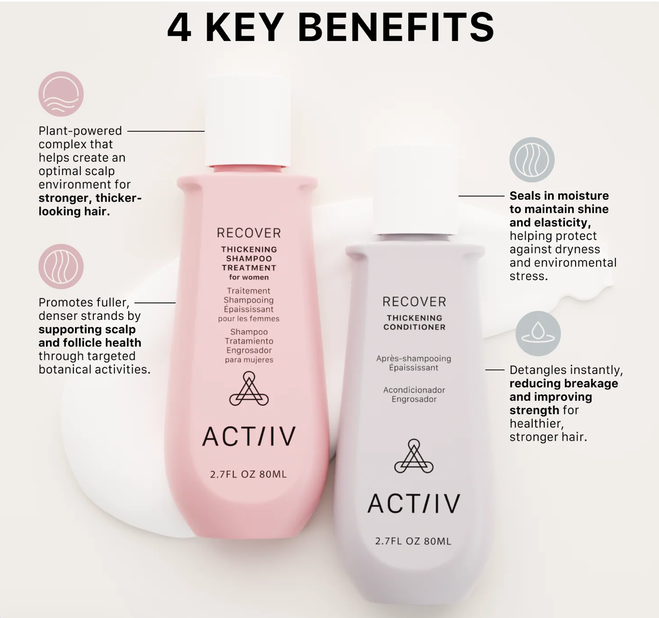 Actiiv Recover Duo format voyage pour femmes