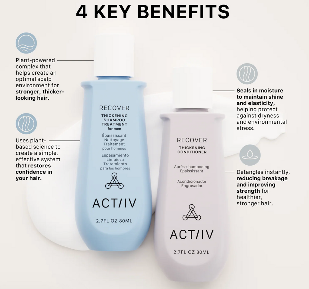 Actiiv Recover Men Duo Format Voyage