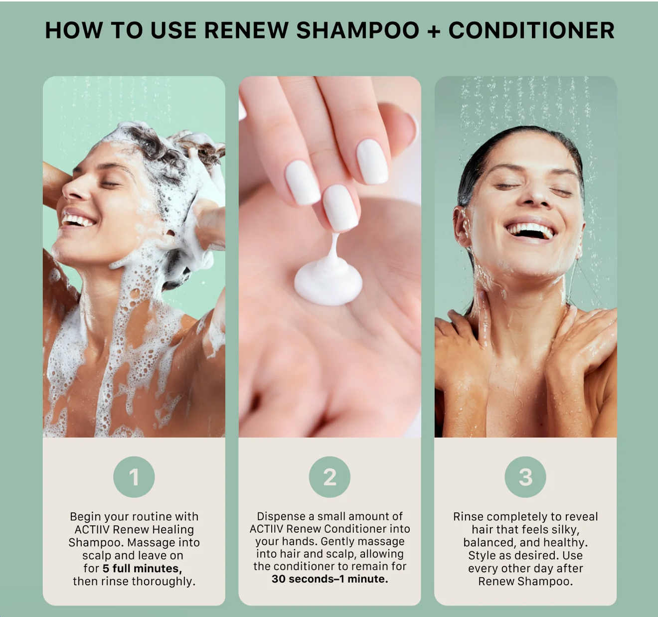 Actiiv Renew Duo Format Voyage