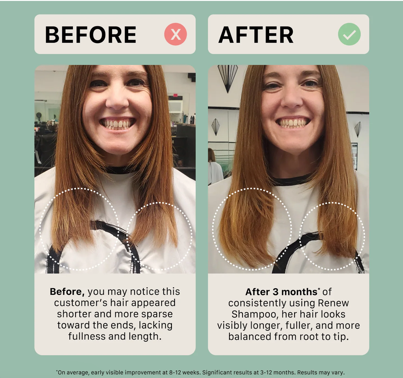 Actiiv Renew Duo Format Voyage