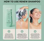 Après-shampoing réparateur Actiiv Renew