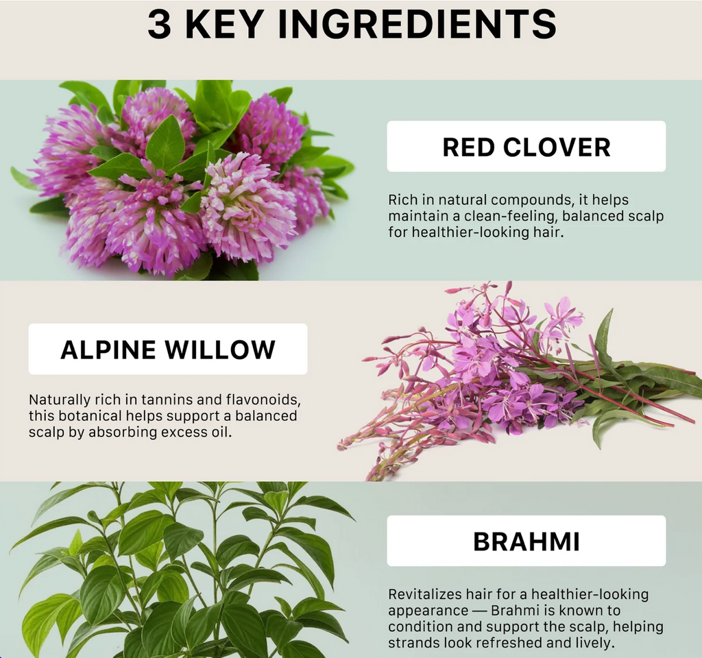 Après-shampoing réparateur Actiiv Renew