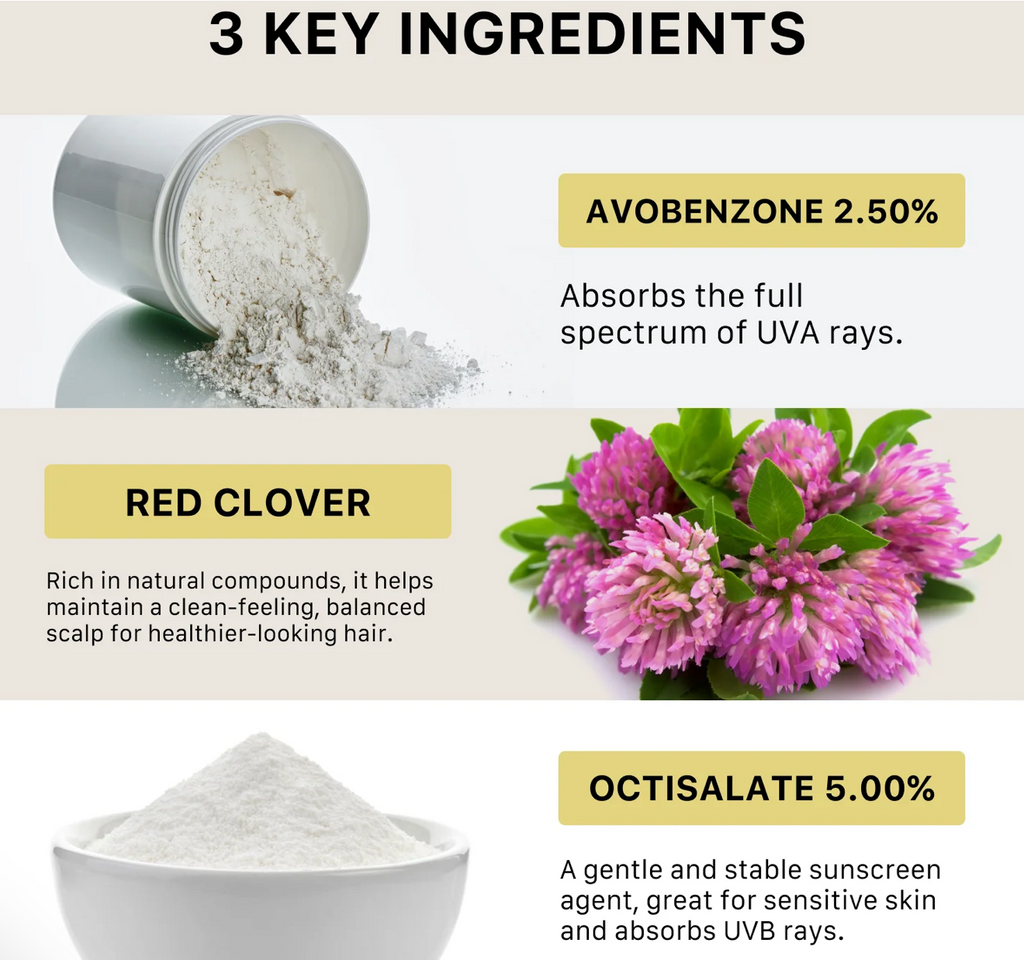 Spray Actiiv Defense FPS 30 pour cheveux, cuir chevelu et peau