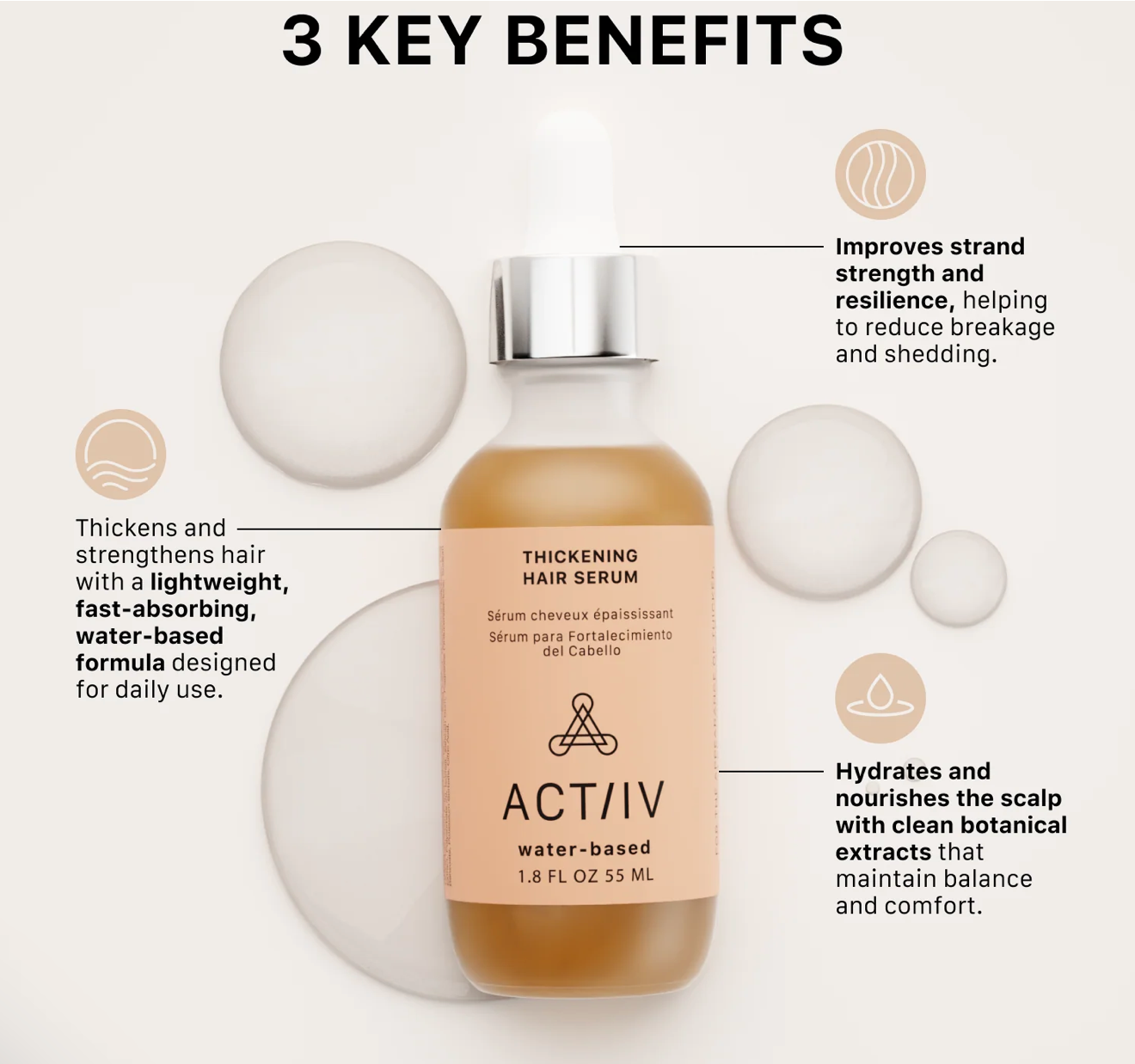 Sérum capillaire épaississant Actiiv – À base d'eau