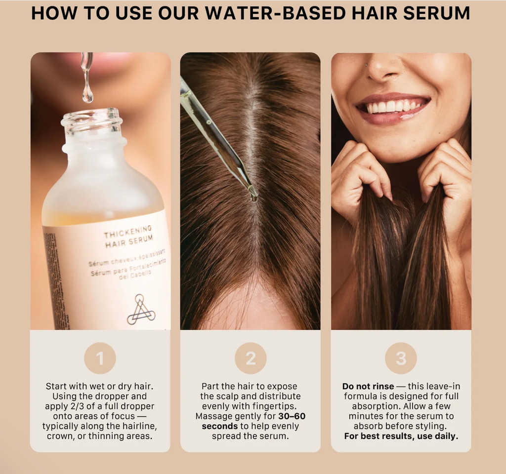 Sérum capillaire épaississant Actiiv – À base d'eau