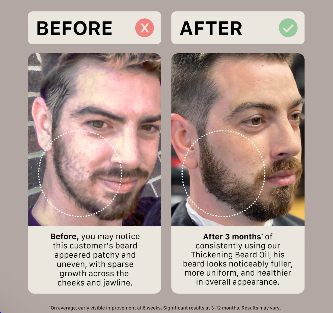 Huile à barbe épaississante Activiv – Parfum classique