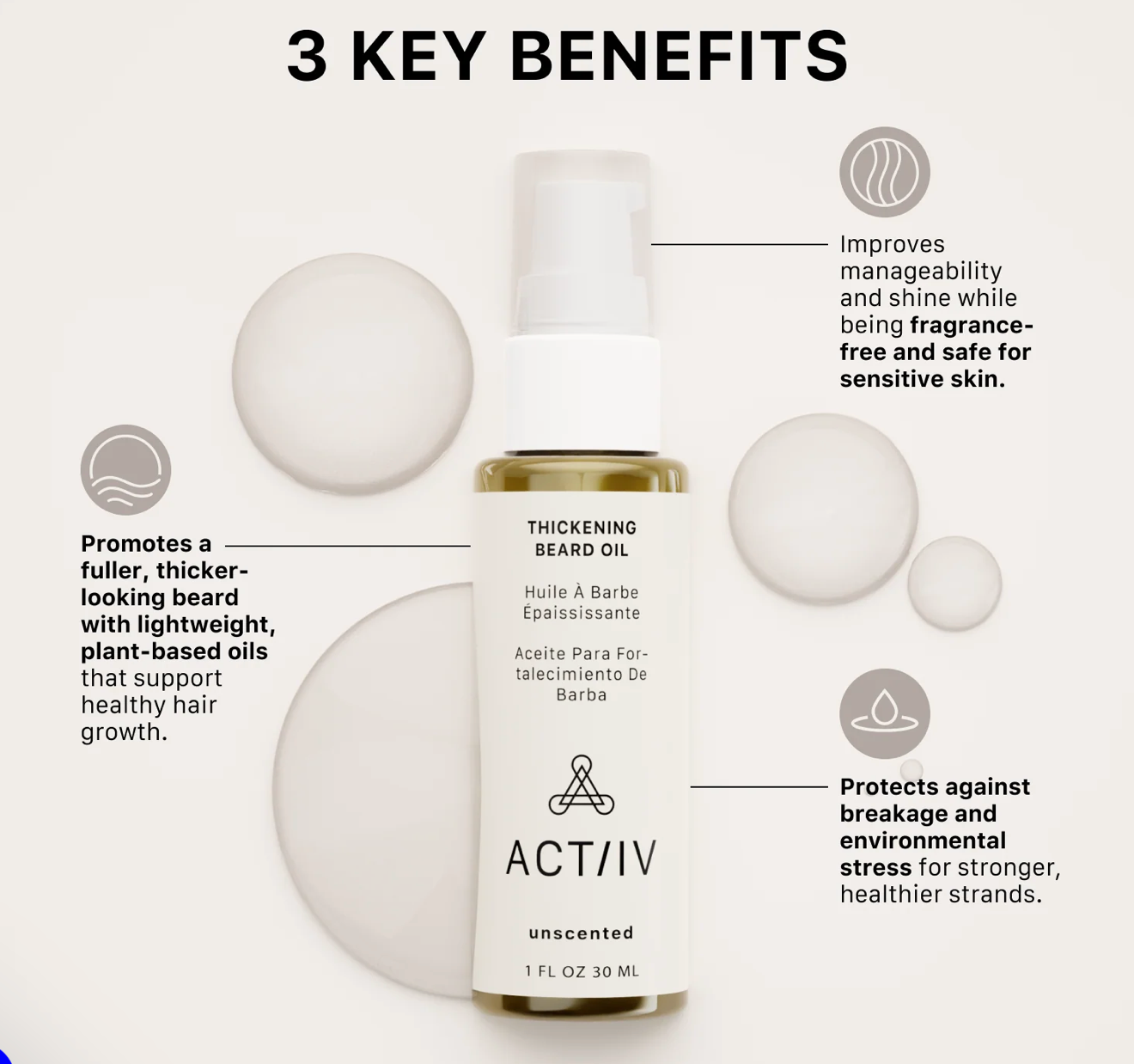 Huile à barbe épaississante Actiiv – Sans parfum