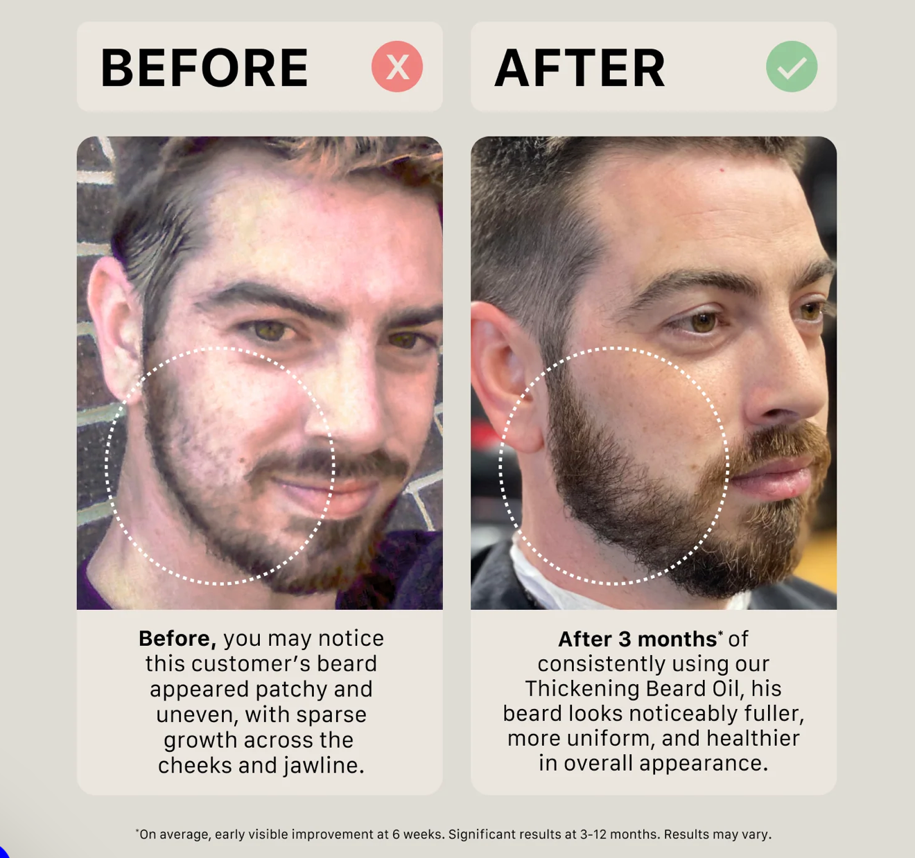 Huile à barbe épaississante Actiiv – Sans parfum